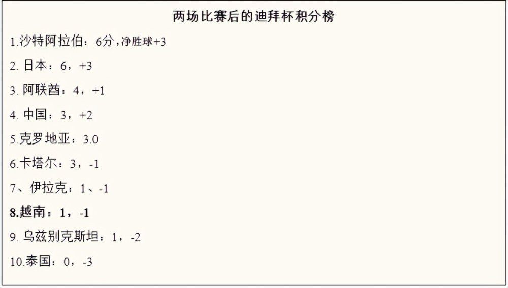 更衣室内每个人都在疯狂地歌唱，那一刻戈麦斯高喊‘给我安东内拉！